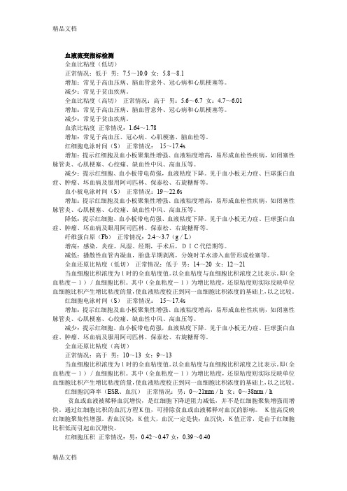(整理)如何看懂化验单.