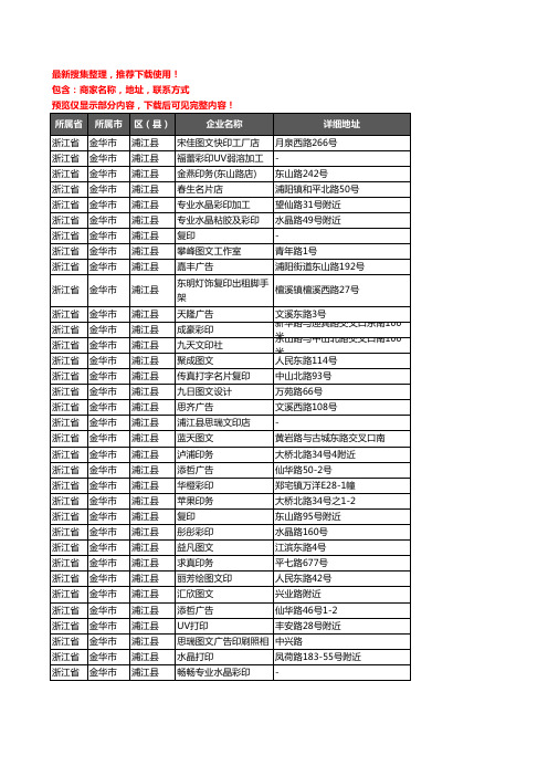 新版浙江省金华市浦江县打印企业公司商家户名录单联系方式地址大全40家