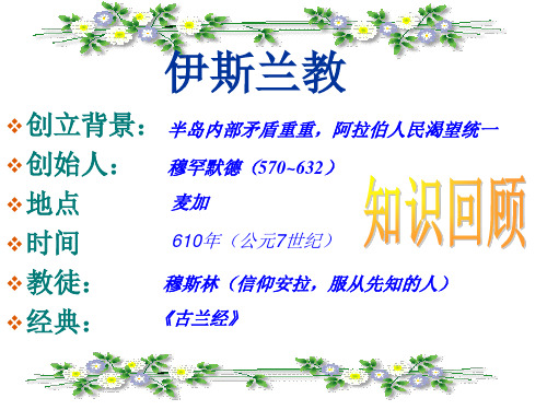 阿拉伯帝国