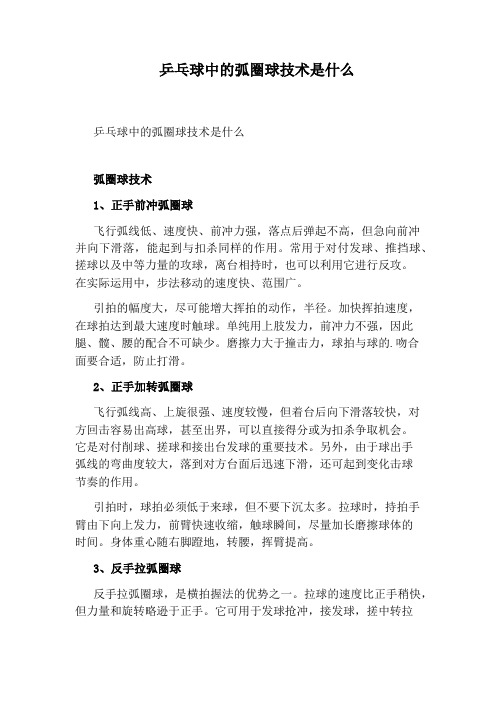 乒乓球中的弧圈球技术是什么