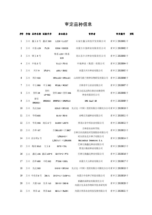 审定品种信息