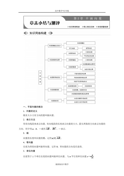 苏教版数学高一数学苏教版必修4教学案第2章章末小结小结与测评