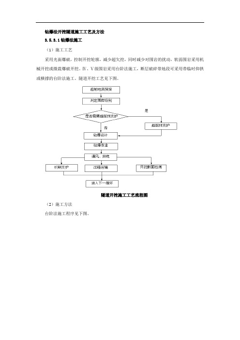 钻爆法开挖隧道施工工艺及方法