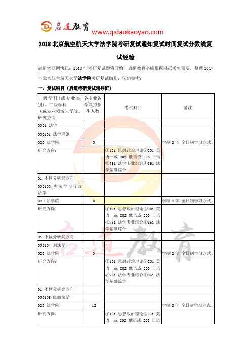 2018北京航空航天大学法学院考研复试通知复试时间复试分数线复试经验