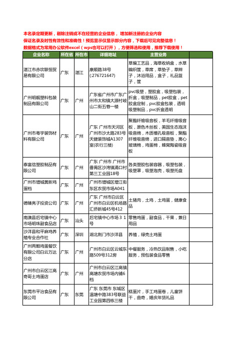 新版广东省鸡蛋工商企业公司商家名录名单联系方式大全676家