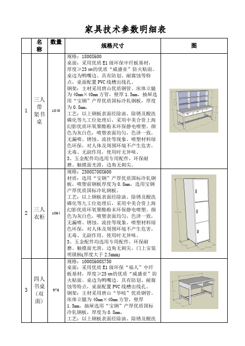 家具技术参数明细表-1