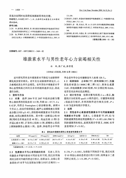 雄激素水平与男性老年心力衰竭相关性