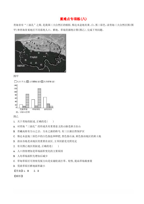 浙江选考2018届高考地理二轮复习重难点专项练八(有答案)