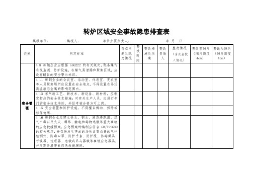 转炉区域事故隐患排查表