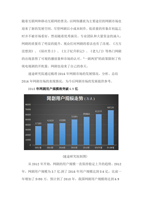 速途研究院：2016年网剧市场报告