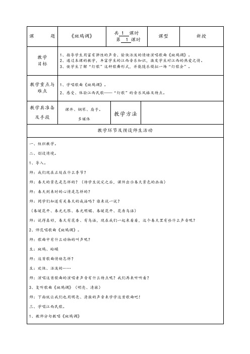 斑鸠调教案