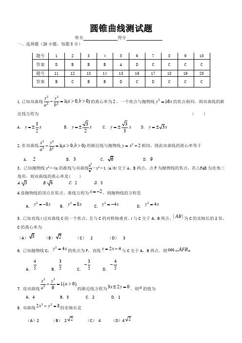 圆锥曲线测试题(20个选择,10个填空)(含答案)