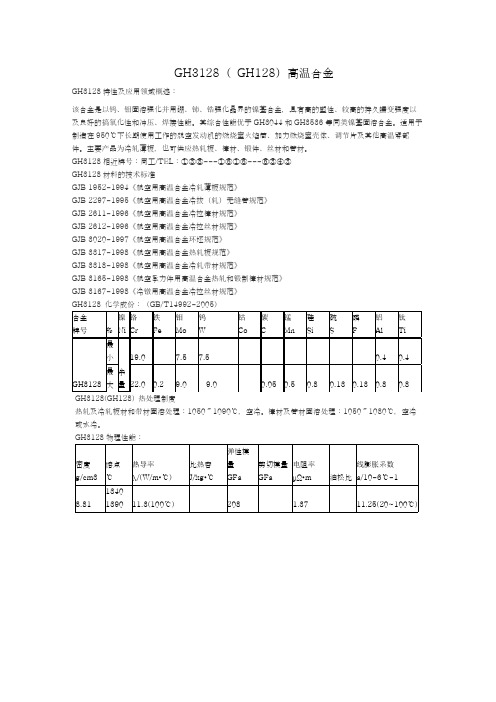 GH3128( GH128)