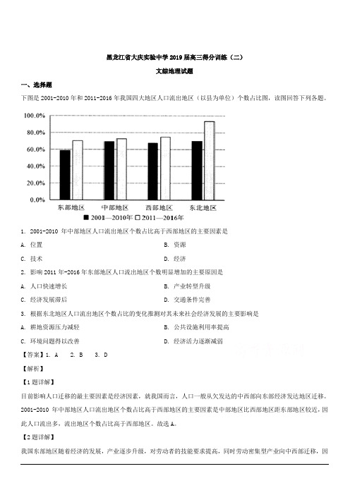 黑龙江省大庆实验中学2019届高三得分训练(二)文综-地理试题 含解析