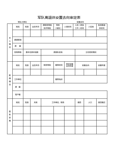 军队离退休安置去向审定表