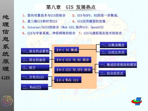 GIS课程教案ch8 ( 发展热点 )