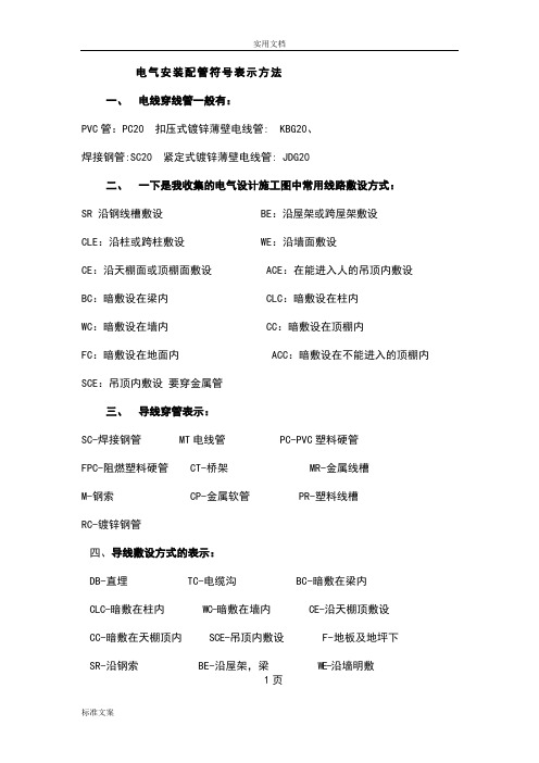 电气安装配管符号表示方法