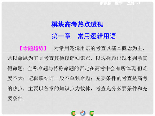 高中数学 模块高考热点透视课件 新人教A版选修11
