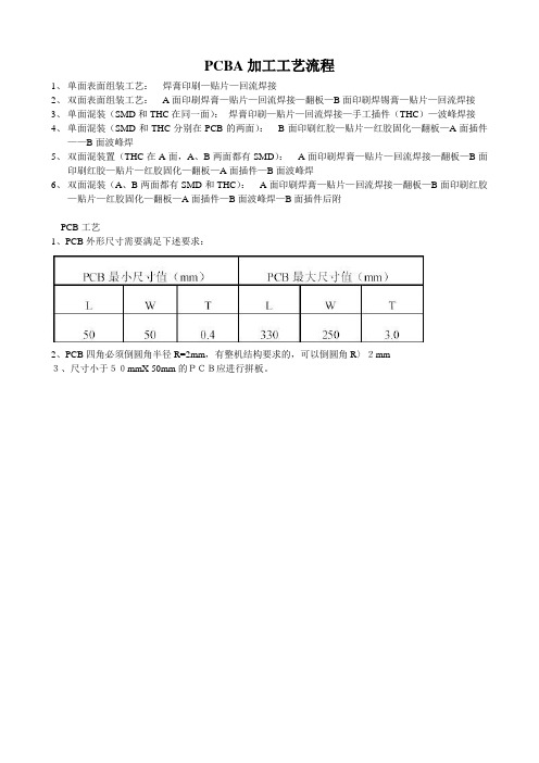 PCBA加工工艺流程