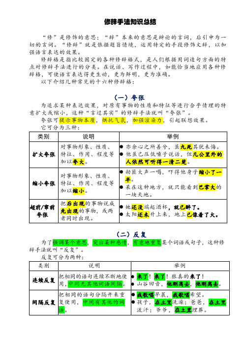 修辞手法知识总结