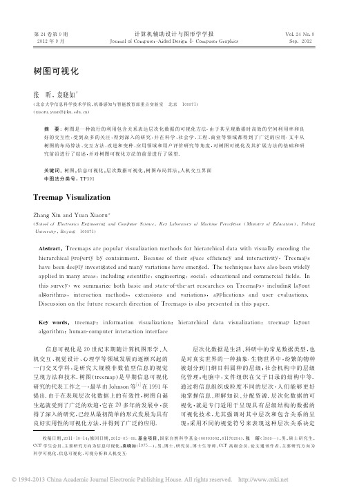 树图可视化_张昕