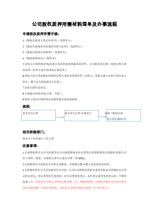 公司股权质押所需材料表格清单及办事流程(完整版)