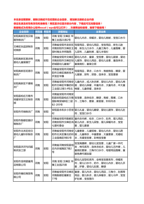新版河南省安阳宝宝口水巾工商企业公司商家名录名单联系方式大全15家
