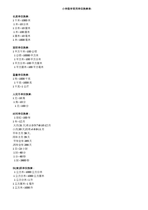 小学数学单位换算表