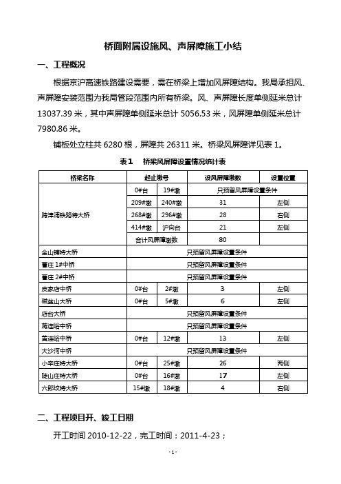 施工小结(桥面附属风、声屏障)