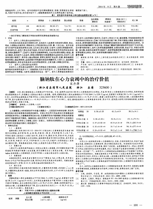 脑钠肽在心力衰竭中的治疗价值