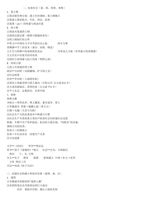 奴隶社会夏商西周春秋