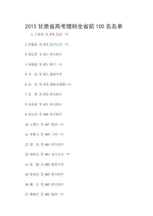2015甘肃高考理科前100