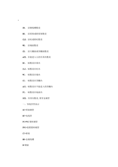 最全电气代码和电气符号