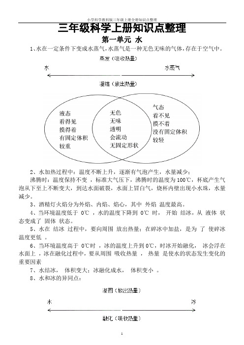 小学科学教科版三年级上册全册知识点整理