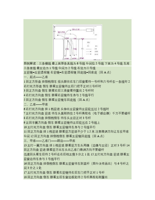驾校科目二桩训笔记(史上最强心得笔记).