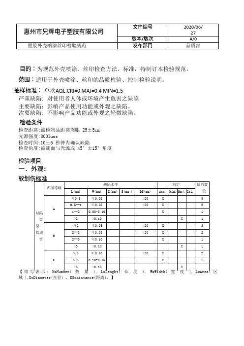 塑胶外壳喷涂丝印检验规范