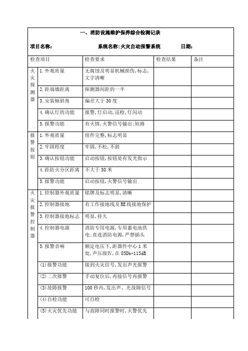 工程消防月检、季检、年检记录表MicrosoftOfficeWord文档