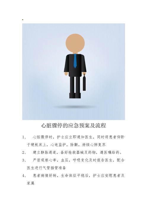 心脏骤停的应急预案及流程