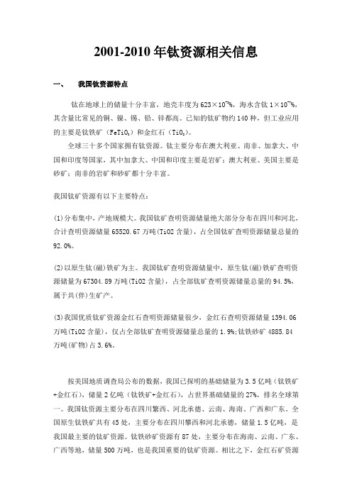 钛资源综合报告