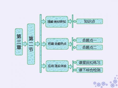 2018_2019年高中生物第三章遗传的分子基础第二节DNA的分子结构和特点课件浙科版必修2