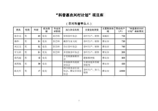 科普惠农兴村计划项目库