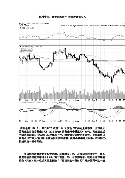 纵横资本：金价止跌回升 投资者逢低买入
