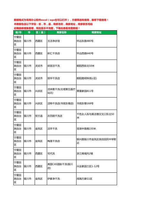 新版宁夏回族自治区银川市洗衣店工商企业公司名录名单黄页大全363家