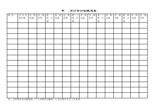 订货、销售计划分解跟进表