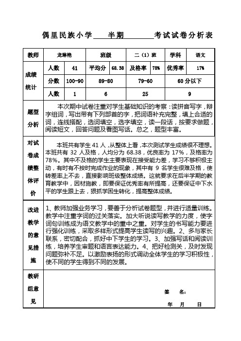 试卷质量分析表(通用版)1