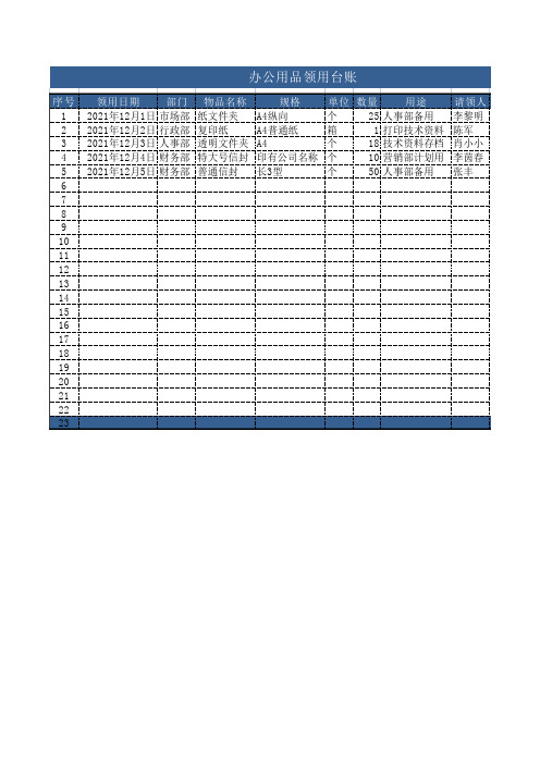 办公用品领用台账