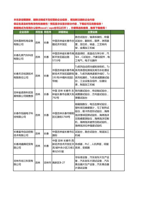 新版吉林省试验台工商企业公司商家名录名单联系方式大全19家