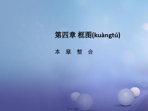 高中数学第四章框图本章整合课件新人教A版选修12