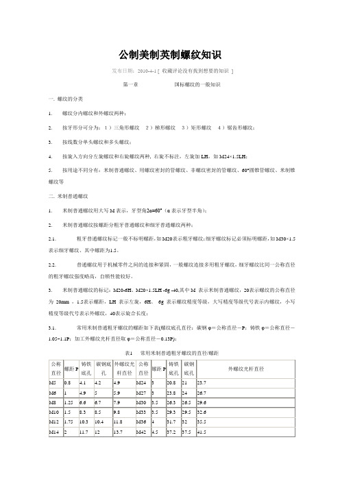 公制美制英制螺纹知识