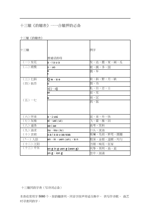 十三辙《韵辙表》合辙押韵必备
